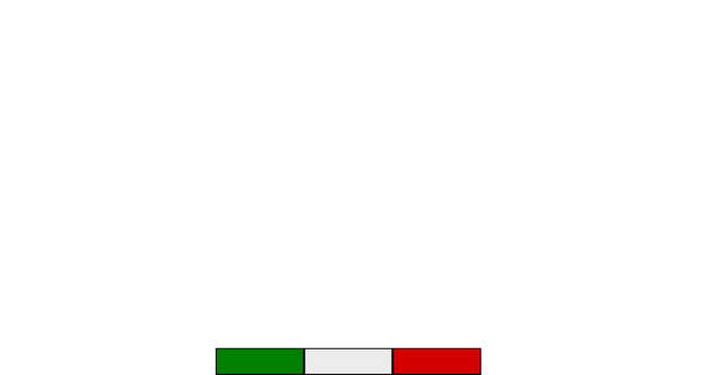 Robogó EKG